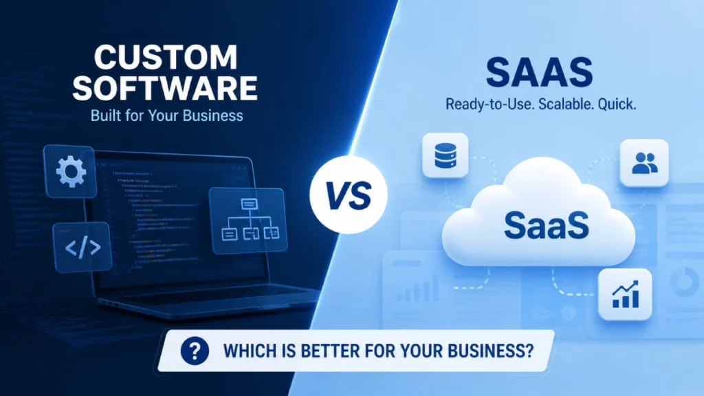 Custom Software vs SaaS: What Investors Prefer 19 Custom Software vs SaaS Blog
